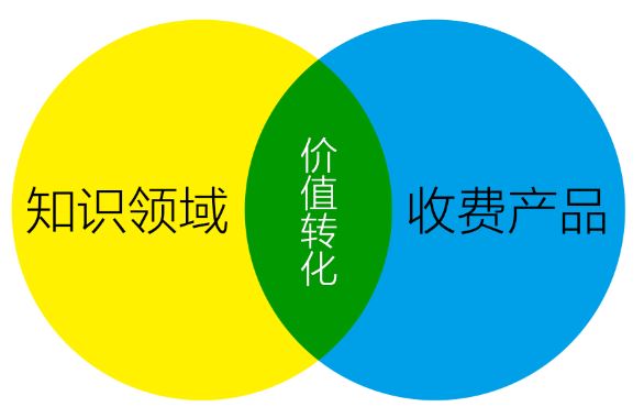 域名转发有什么好处?一文全面解析其优势与实际应用价值 第2张 域名转发有什么好处?一文全面解析其优势与实际应用价值 第2张