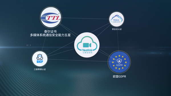远控域名上线背后,是技术突破还是商业布局? 第1张 远控域名上线背后,是技术突破还是商业布局? 第1张