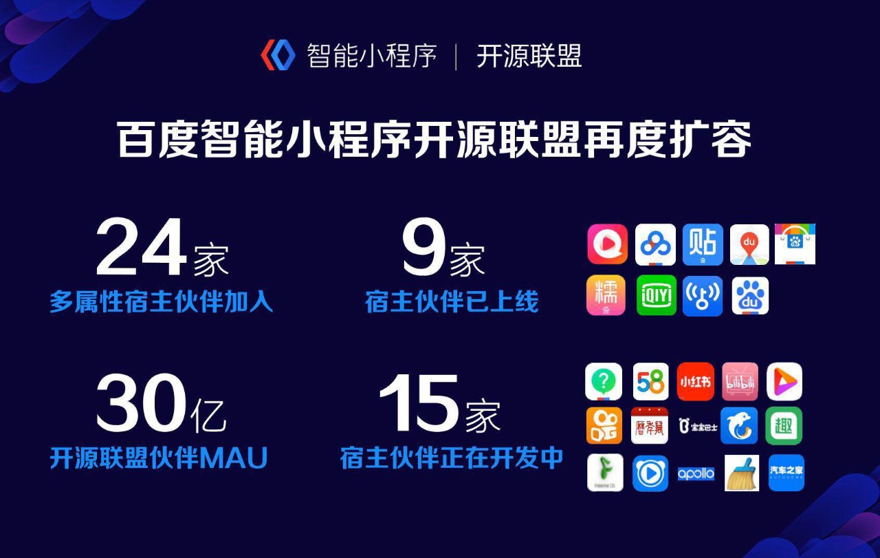 优秀小程序开发案例有哪些?小程序成功案例怎么选? 第2张 优秀小程序开发案例有哪些?小程序成功案例怎么选? 第2张