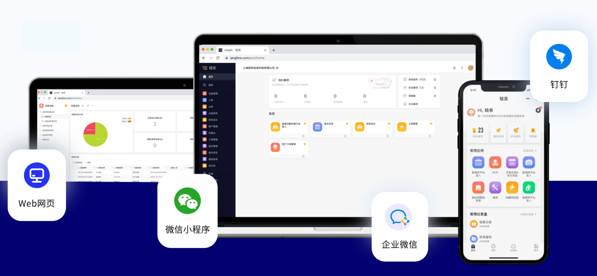 开发客户端的软件有哪些,开发客户端的软件怎么选? 第1张 开发客户端的软件有哪些,开发客户端的软件怎么选? 第1张