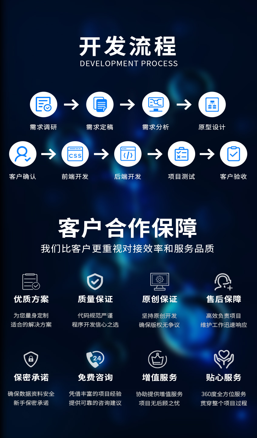 武汉h5制作开发公司哪家强?如何选择优质服务商? 第3张 武汉h5制作开发公司哪家强?如何选择优质服务商? 第3张
