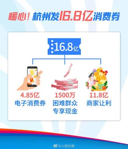 杭州网上商城开发哪家好,杭州商城建设费用大概多少? 第3张 杭州网上商城开发哪家好,杭州商城建设费用大概多少? 第3张