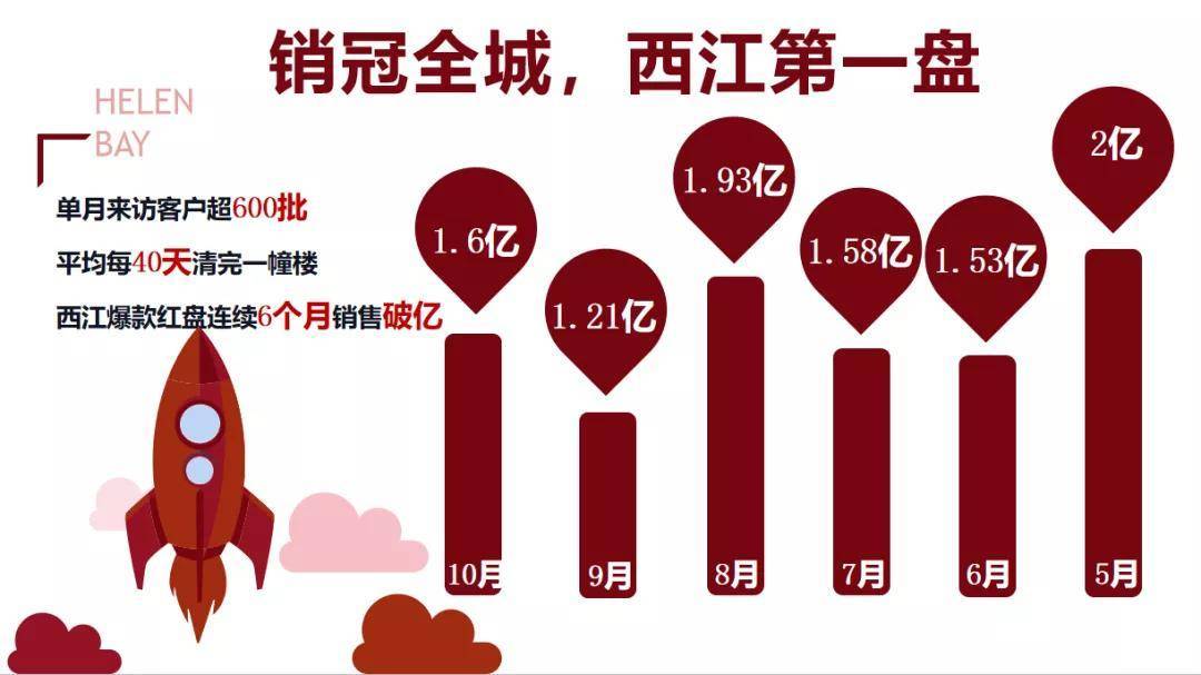 新余门户网站开发哪家好,新余做门户网站多少钱 第1张 新余门户网站开发哪家好,新余做门户网站多少钱 第1张