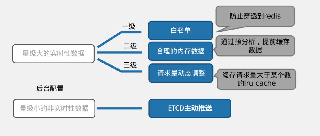 Go语言在深度学习项目中,如何优化模型训练与推理的性能? 第2张 Go语言在深度学习项目中,如何优化模型训练与推理的性能? 第2张