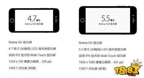 苹果7添加配置时,如何选择合适的存储容量和功能模块? 第1张 苹果7添加配置时,如何选择合适的存储容量和功能模块? 第1张