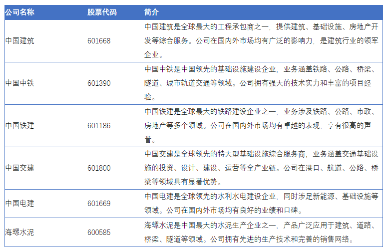 建筑设计转行设计软件开发,未来职业发展前景如何?挑战与机遇并存? 第2张 建筑设计转行设计软件开发,未来职业发展前景如何?挑战与机遇并存? 第2张