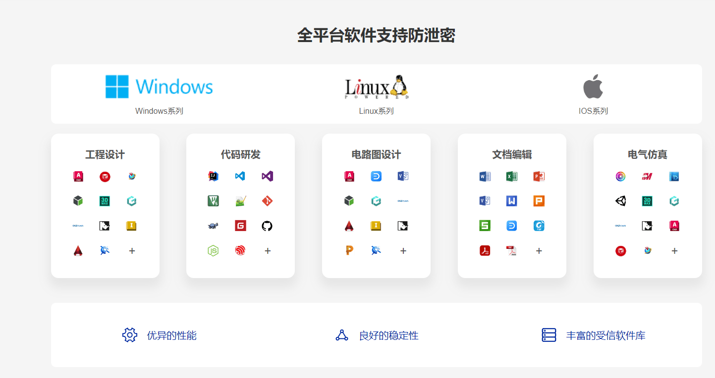 软件开发网站有哪些,国内软件开发平台哪个好 第2张 软件开发网站有哪些,国内软件开发平台哪个好 第2张