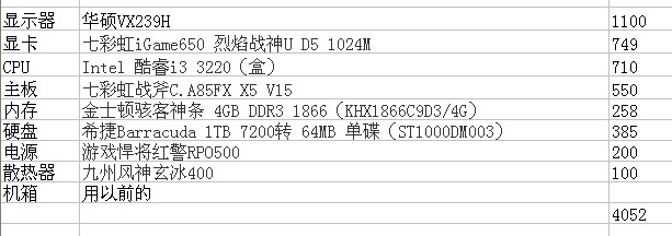 电脑配置蓝光怎么看,电脑配置蓝光怎么看 第2张 电脑配置蓝光怎么看,电脑配置蓝光怎么看 第2张