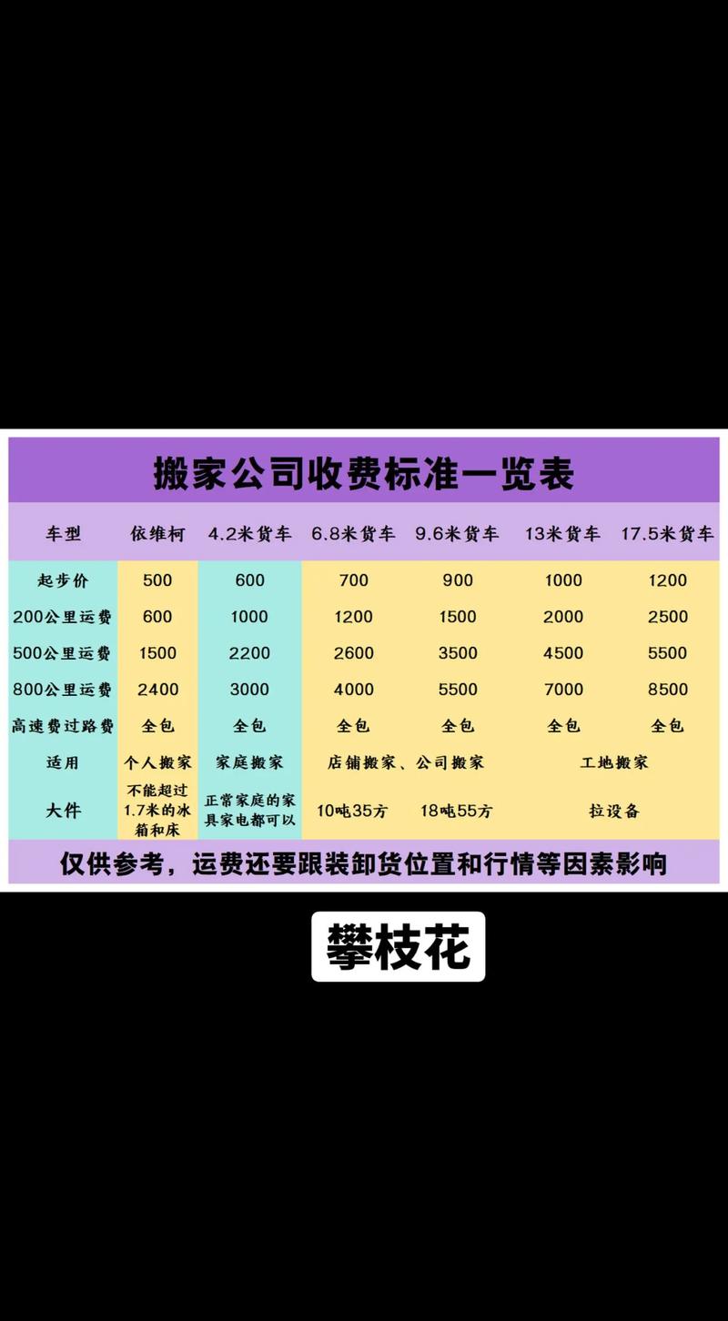 攀枝花网站建设开发哪家好,攀枝花做网站一般多少钱? 第3张 攀枝花网站建设开发哪家好,攀枝花做网站一般多少钱? 第3张