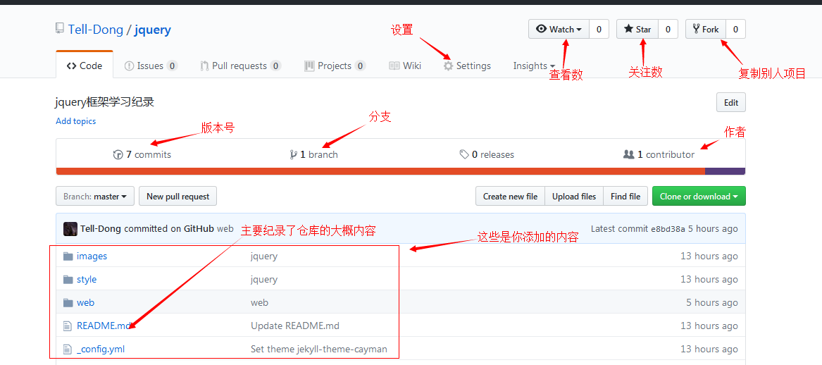 能否用GitHub搭建电商网站?流程、优势与潜在挑战分析 第3张 能否用GitHub搭建电商网站?流程、优势与潜在挑战分析 第3张