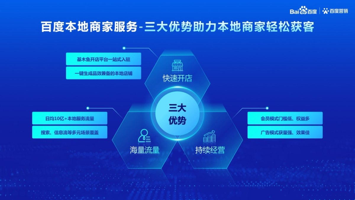 阜阳百度智能小程序,究竟如何革新本地生活服务体验? 第3张 阜阳百度智能小程序,究竟如何革新本地生活服务体验? 第3张