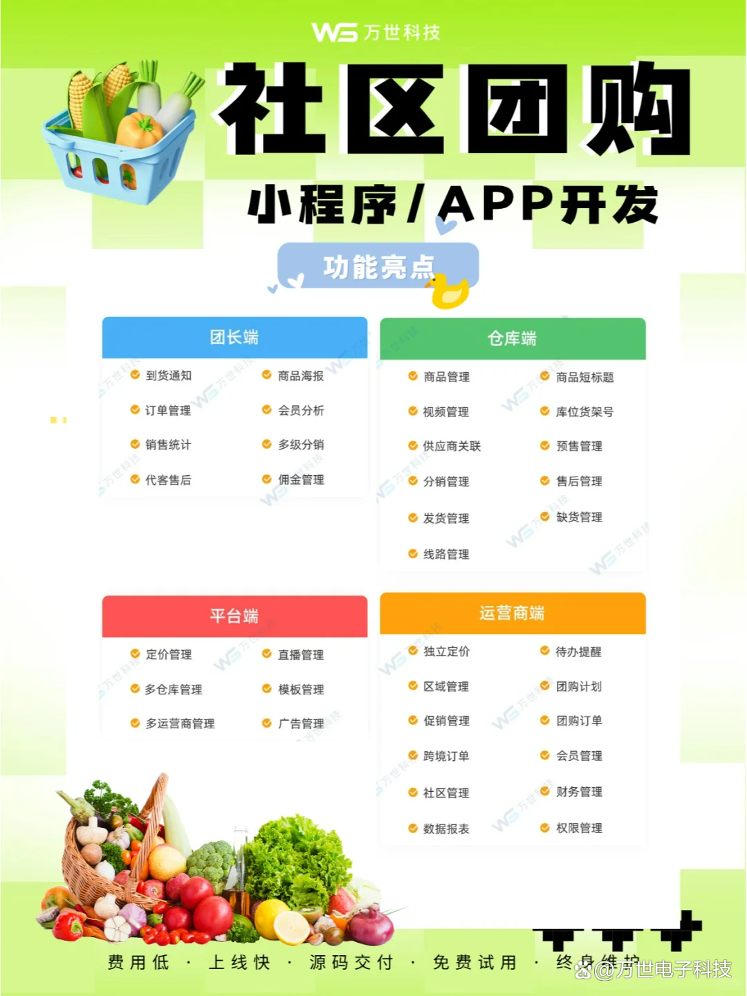 北京社区团购app开发多少钱?社区团购系统定制费用一览 第2张 北京社区团购app开发多少钱?社区团购系统定制费用一览 第2张