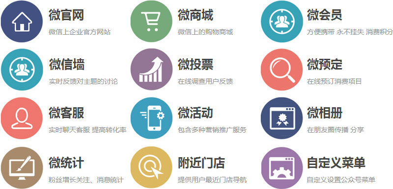 临沂微信平台开发设计哪家好,临沂微信开发收费标准? 第1张 临沂微信平台开发设计哪家好,临沂微信开发收费标准? 第1张