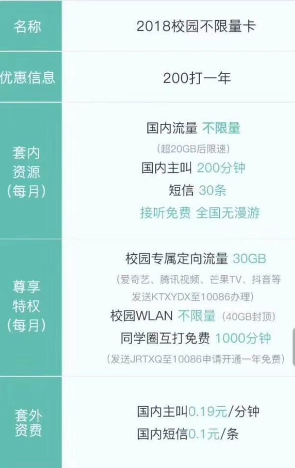 校园天翼宽带套餐多少钱?校园宽带资费怎么办理 第1张 校园天翼宽带套餐多少钱?校园宽带资费怎么办理 第1张