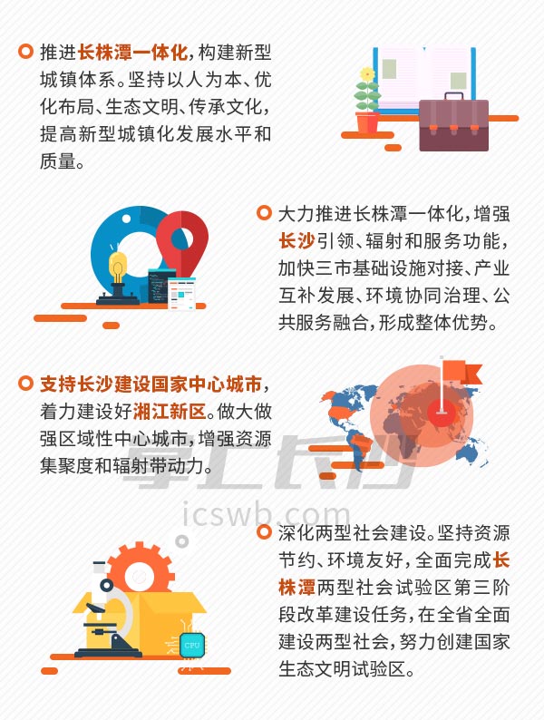 长沙云服务器市场现状如何?未来发展前景分析? 第3张 长沙云服务器市场现状如何?未来发展前景分析? 第3张