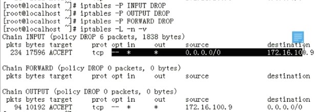 iptable 域名是什么,iptable 域名查询 第3张 iptable 域名是什么,iptable 域名查询 第3张