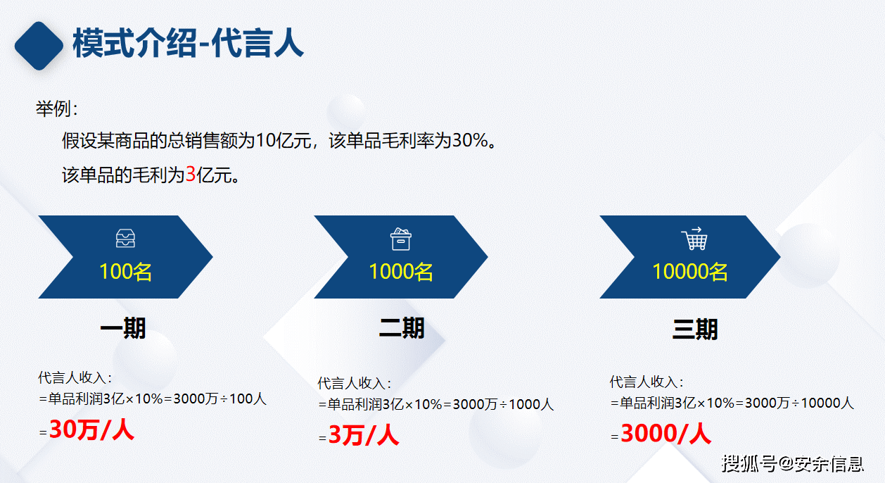 辽宁微信开发哪家好,辽宁省微信开发定制要多少钱? 第1张 辽宁微信开发哪家好,辽宁省微信开发定制要多少钱? 第1张