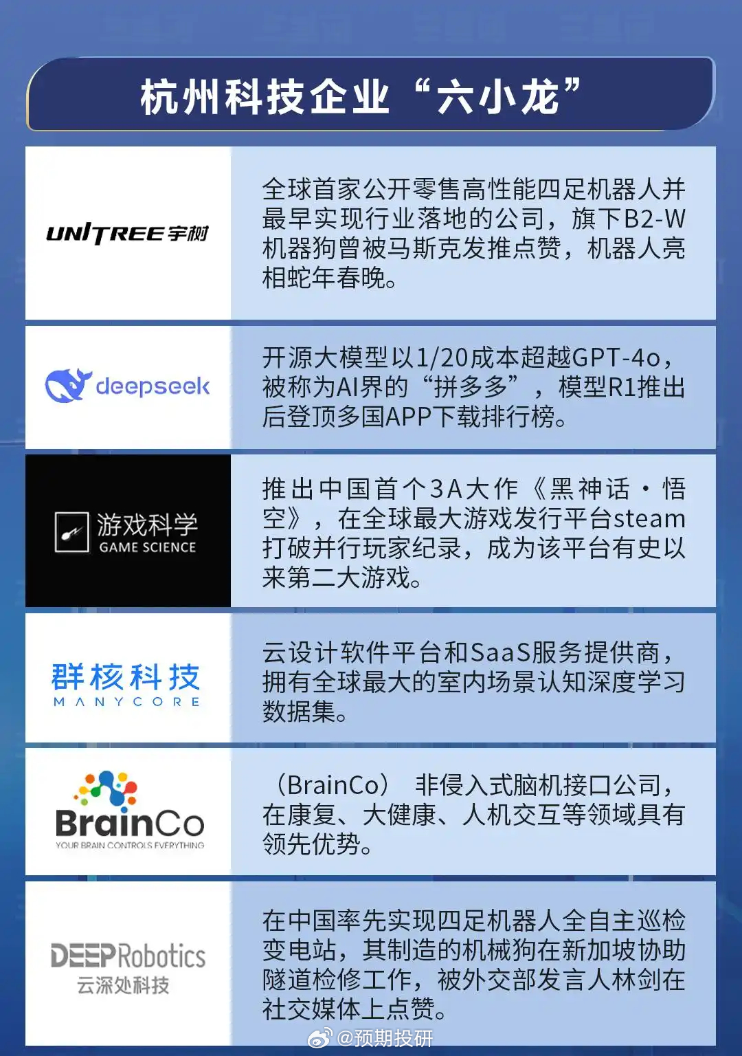 杭州做小程序开发公司哪家好?杭州小程序开发公司推荐 第2张 杭州做小程序开发公司哪家好?杭州小程序开发公司推荐 第2张