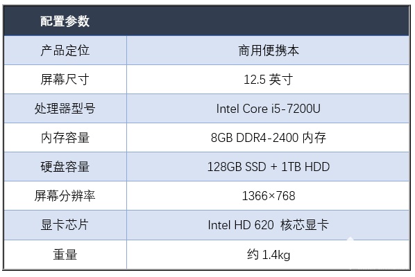 dell 780配置详情是什么?性能如何?适合什么场景使用? 第3张 dell 780配置详情是什么?性能如何?适合什么场景使用? 第3张