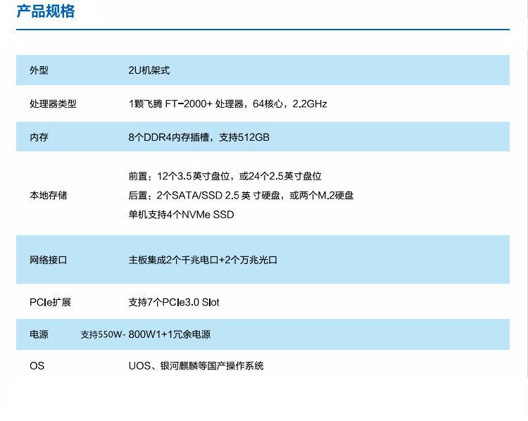 陕西服务器一个月，性能如何？性价比怎样？用户评价怎样？