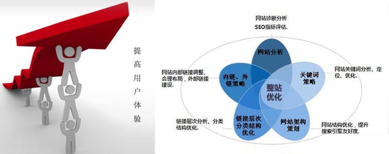 糖尿病医院网站如何策划开发?30字疑问长尾标题,优化糖尿病医院网站,开发策略探讨与优化路径揭秘! 第2张 糖尿病医院网站如何策划开发?30字疑问长尾标题,优化糖尿病医院网站,开发策略探讨与优化路径揭秘! 第2张