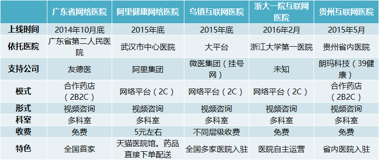 糖尿病医院网站如何策划开发?30字疑问长尾标题,优化糖尿病医院网站,开发策略探讨与优化路径揭秘! 第1张 糖尿病医院网站如何策划开发?30字疑问长尾标题,优化糖尿病医院网站,开发策略探讨与优化路径揭秘! 第1张