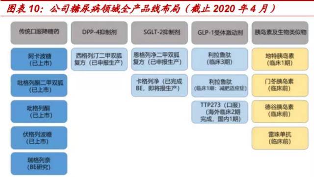 糖尿病医院网站如何策划开发?30字疑问长尾标题,优化糖尿病医院网站,开发策略探讨与优化路径揭秘! 第3张 糖尿病医院网站如何策划开发?30字疑问长尾标题,优化糖尿病医院网站,开发策略探讨与优化路径揭秘! 第3张