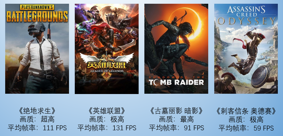 2016配置高的游戏有哪些,盘点2016年高配置单机游戏推荐 第1张 2016配置高的游戏有哪些,盘点2016年高配置单机游戏推荐 第1张