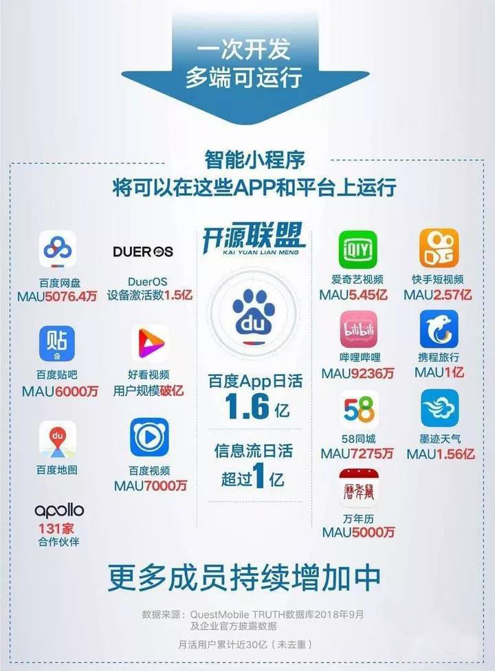 华网北京小程序开发,为何成为众多企业的首选合作伙伴? 第1张 华网北京小程序开发,为何成为众多企业的首选合作伙伴? 第1张