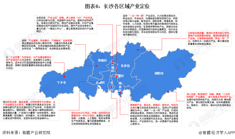 长沙游戏行业,云服务器应用现状及未来发展潜力如何? 第3张 长沙游戏行业,云服务器应用现状及未来发展潜力如何? 第3张