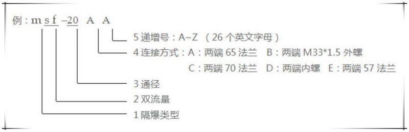 j41h16cdn80究竟是什么编码,有何特殊含义? 第1张 j41h16cdn80究竟是什么编码,有何特殊含义? 第1张