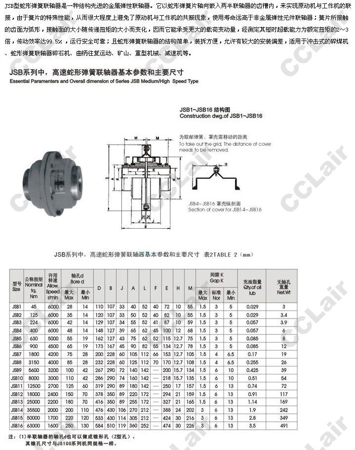 j41h16cdn80究竟是什么编码,有何特殊含义? 第2张 j41h16cdn80究竟是什么编码,有何特殊含义? 第2张