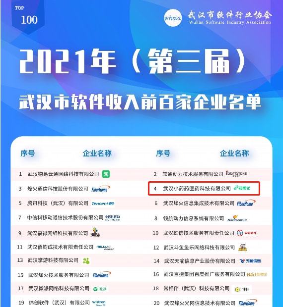 武汉软件外开发公司哪家好?武汉软件外包开发公司推荐 第1张 武汉软件外开发公司哪家好?武汉软件外包开发公司推荐 第1张