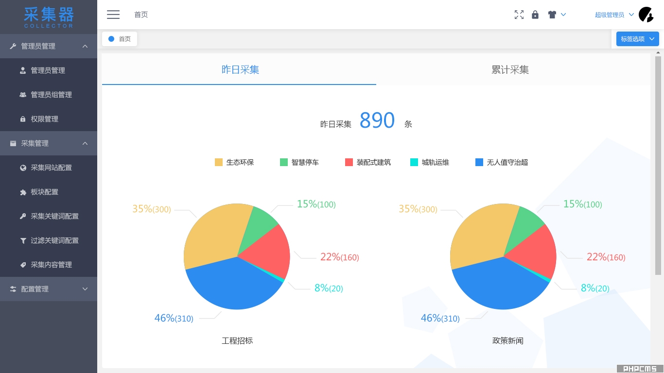 武汉软件外开发公司哪家好?武汉软件外包开发公司推荐 第2张 武汉软件外开发公司哪家好?武汉软件外包开发公司推荐 第2张