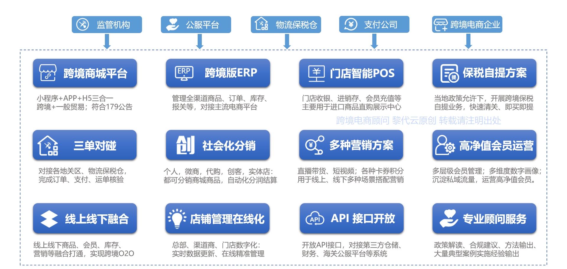 海南网站开发公司哪家好?海南正规网站开发公司推荐 第3张 海南网站开发公司哪家好?海南正规网站开发公司推荐 第3张
