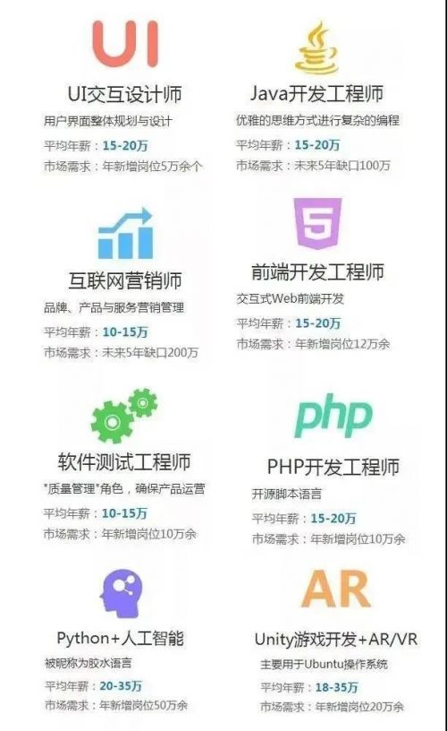 App开发公司怎么选,哪家软件开发公司比较靠谱排名前十 第2张 App开发公司怎么选,哪家软件开发公司比较靠谱排名前十 第2张