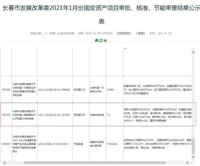 长春网站开发报价是多少,长春做网站一般多少钱? 第2张 长春网站开发报价是多少,长春做网站一般多少钱? 第2张