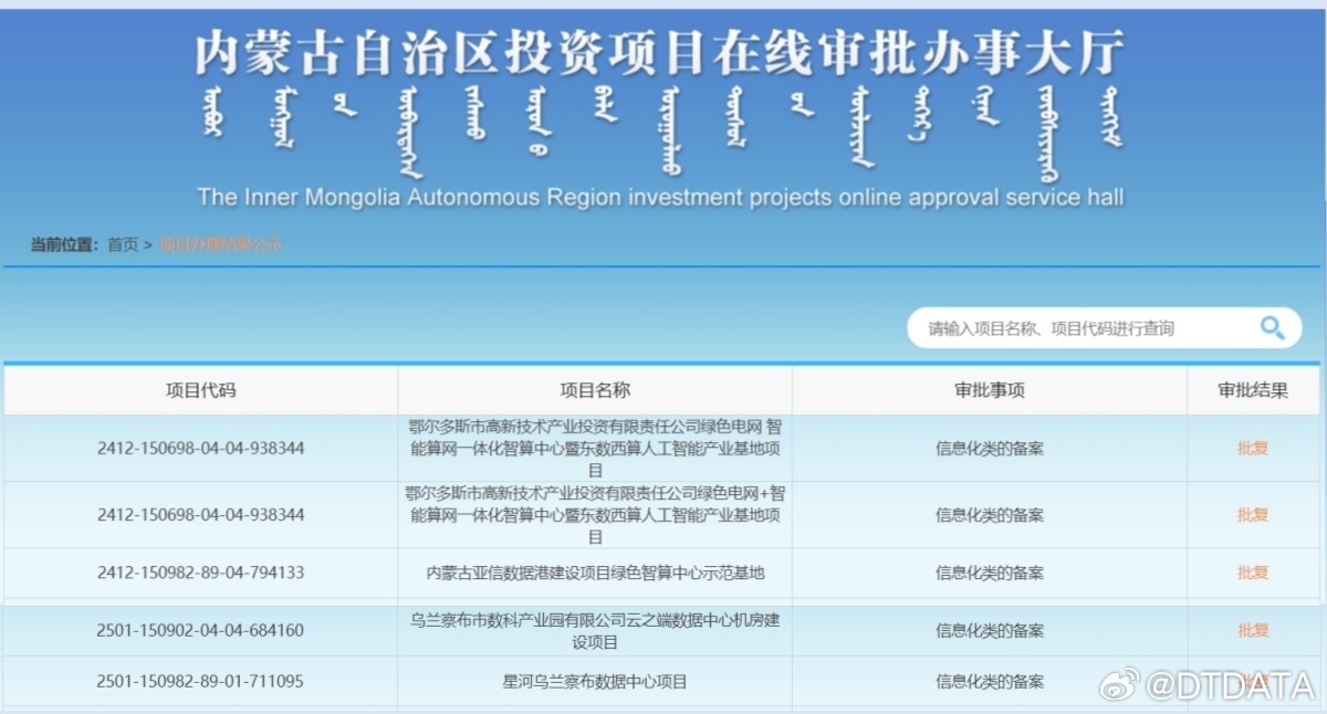 内蒙古网站开发多少钱?内蒙古做网站多少钱一个 第2张 内蒙古网站开发多少钱?内蒙古做网站多少钱一个 第2张