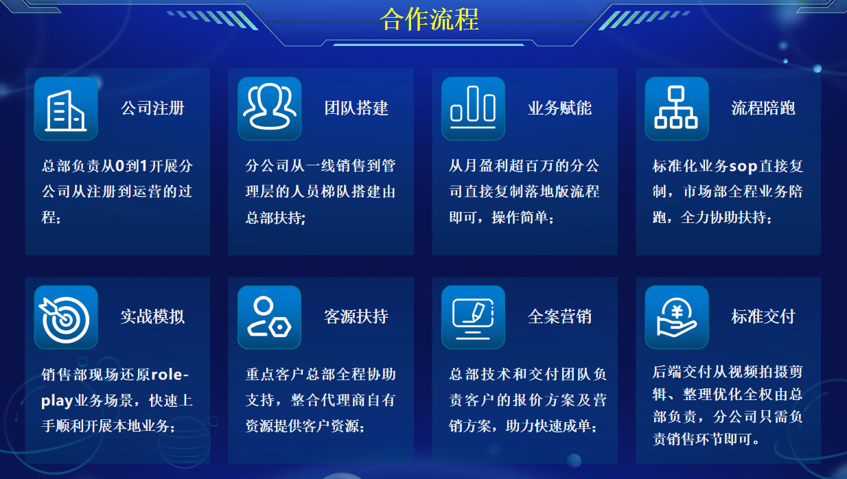 内蒙古网站开发多少钱?内蒙古做网站多少钱一个 第1张 内蒙古网站开发多少钱?内蒙古做网站多少钱一个 第1张