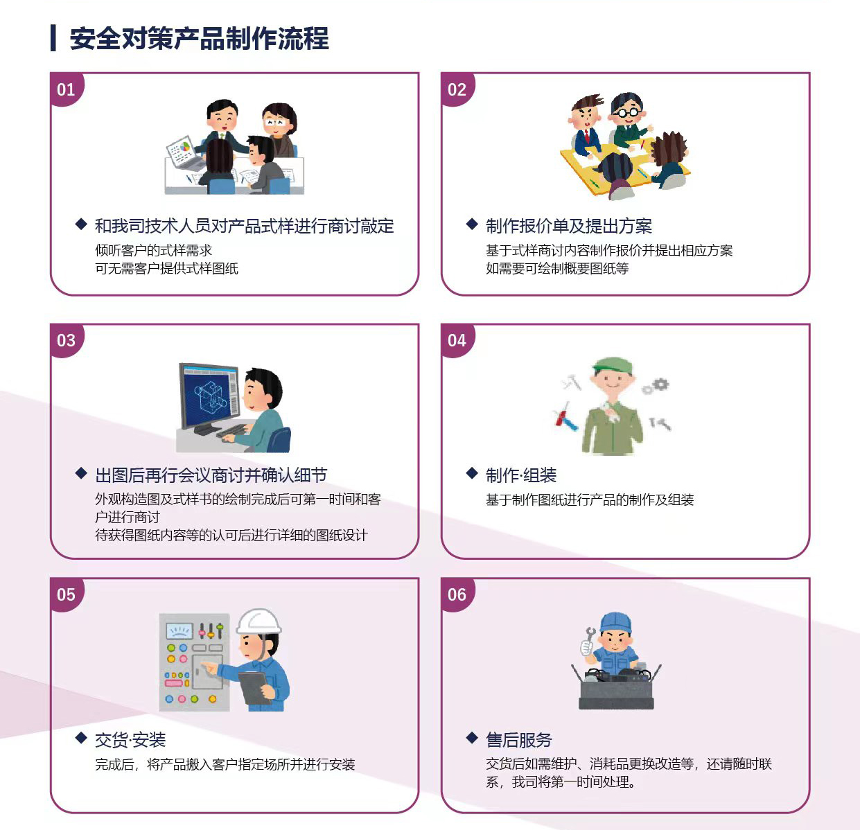 安全服务常见问题有哪些?解决方法是什么? 第2张 安全服务常见问题有哪些?解决方法是什么? 第2张