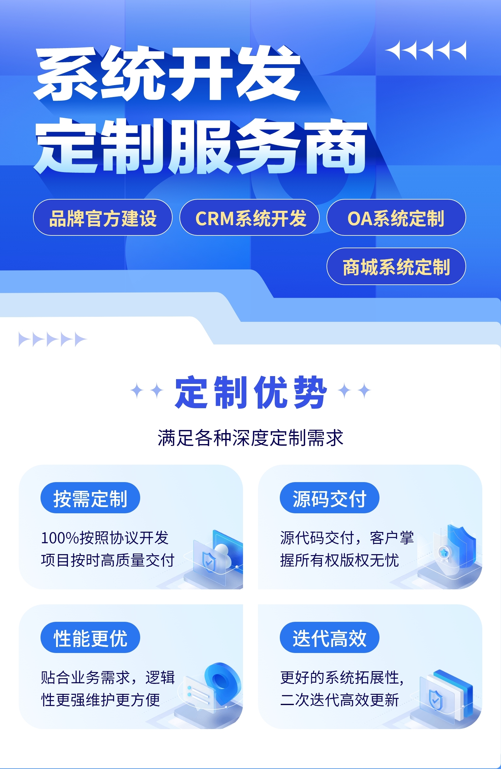 做系统开发公司哪家好?定制开发一套系统多少钱? 第2张 做系统开发公司哪家好?定制开发一套系统多少钱? 第2张