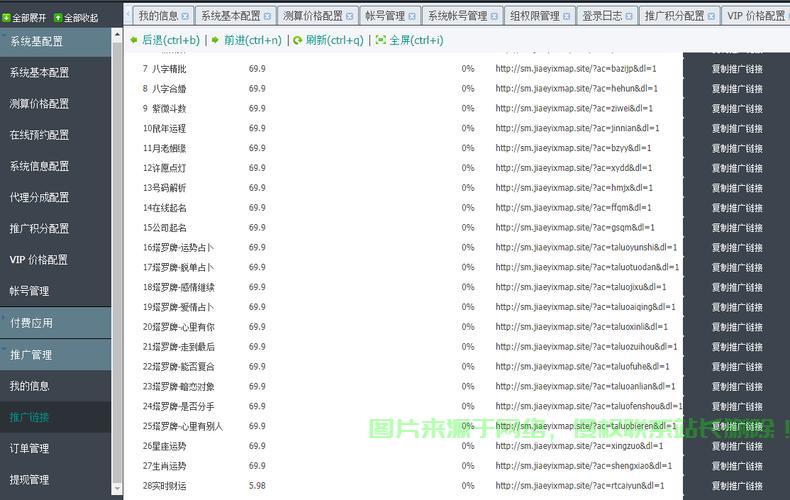 查看网站是什么开发的,怎么查网站源码和开发语言? 第2张 查看网站是什么开发的,怎么查网站源码和开发语言? 第2张