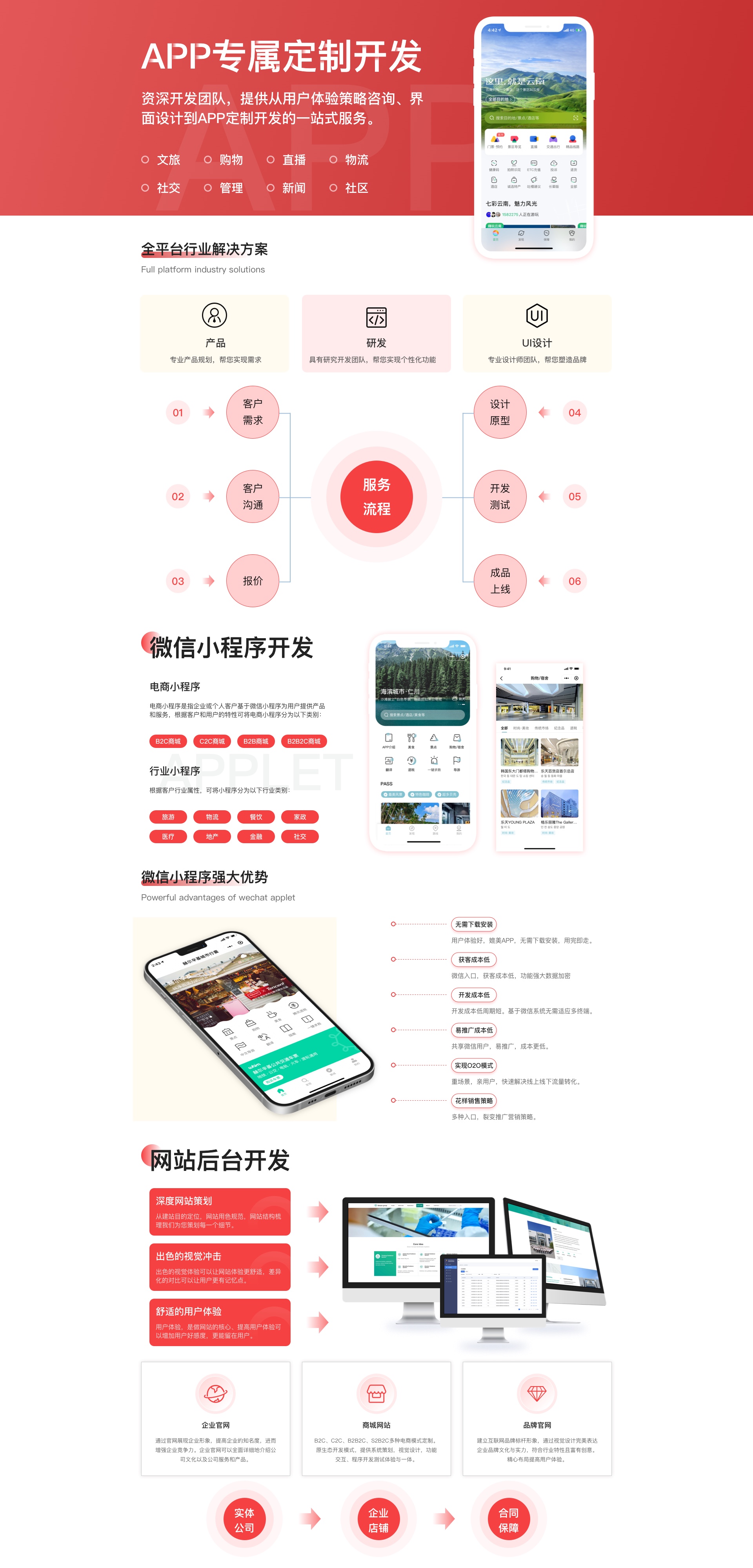 企业官网小程序开发多少钱,制作流程怎么做? 第1张 企业官网小程序开发多少钱,制作流程怎么做? 第1张
