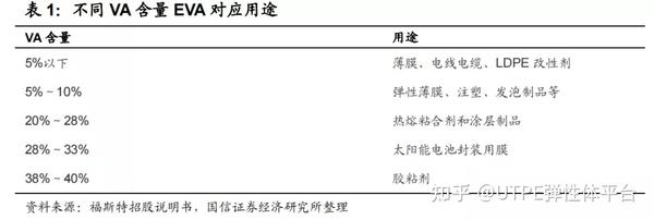 关于HP Eva的配置细节,如何根据实际需求选择最优参数? 第3张 关于HP Eva的配置细节,如何根据实际需求选择最优参数? 第3张