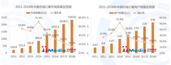 手机应用软件开发现状,当前趋势、挑战与未来走向探讨? 第1张 手机应用软件开发现状,当前趋势、挑战与未来走向探讨? 第1张