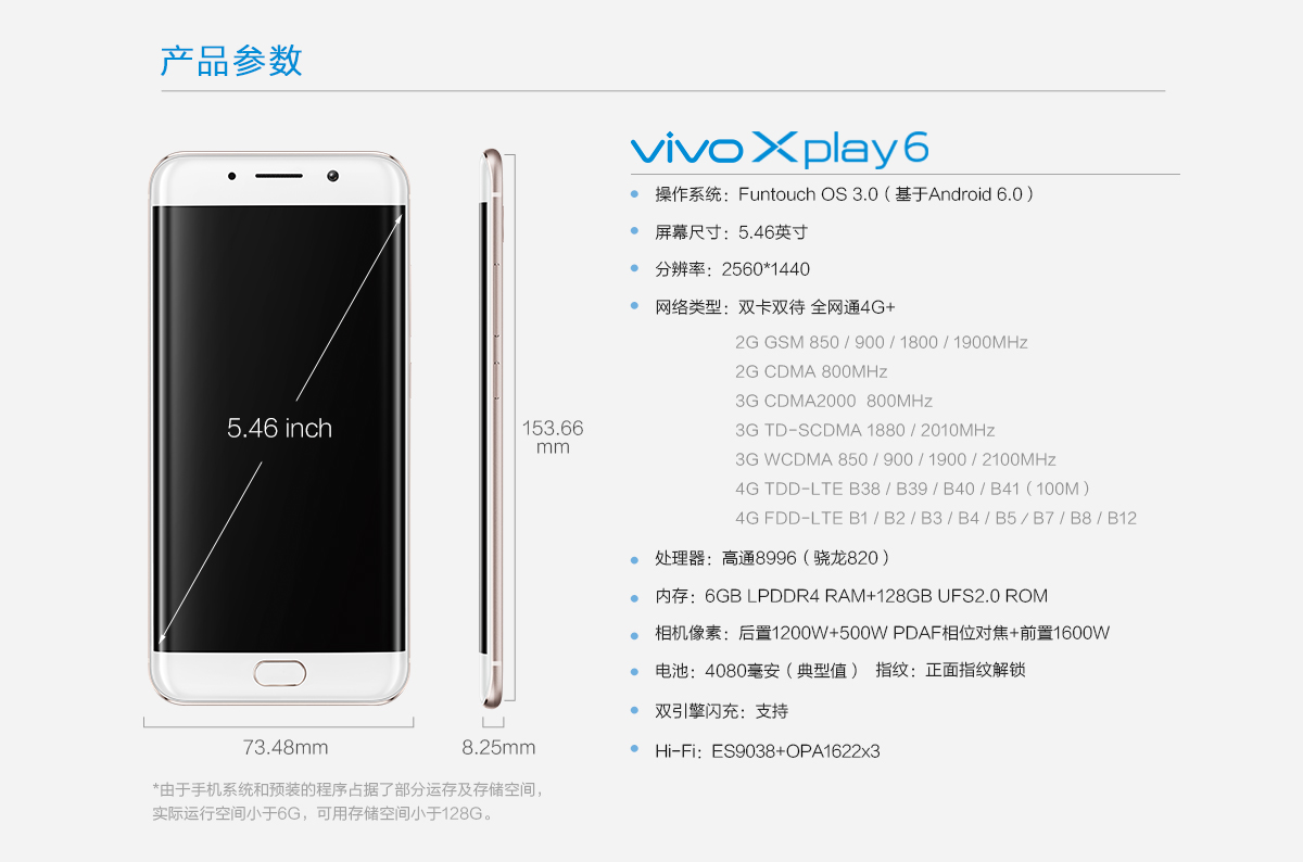xplay6配置参数揭秘,性能与细节如何平衡? 第1张 xplay6配置参数揭秘,性能与细节如何平衡? 第1张