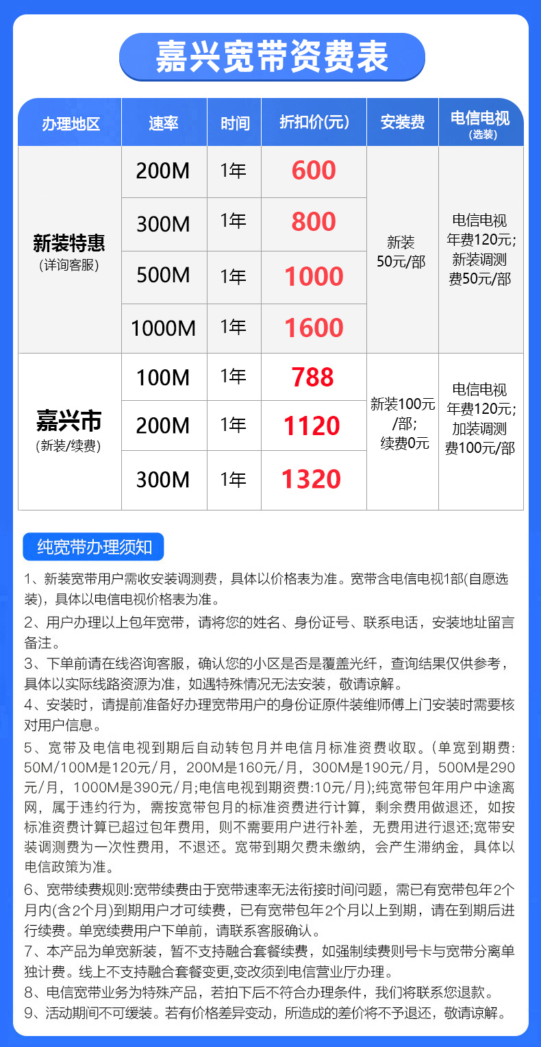 装宽带的时间一般多久?宽带办理需要多长时间 第3张 装宽带的时间一般多久?宽带办理需要多长时间 第3张