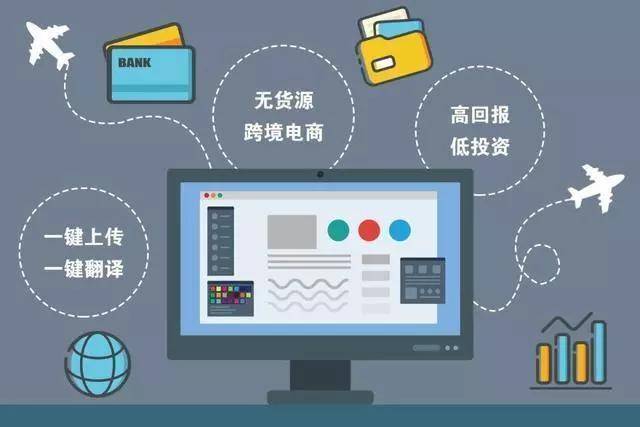 多媒体电商平台如何开发?多媒体电商平台开发流程与成本 第2张 多媒体电商平台如何开发?多媒体电商平台开发流程与成本 第2张