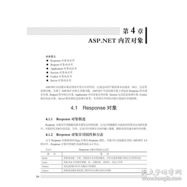 aspnet数背后隐藏的编程奥秘与挑战,你了解多少? 第1张 aspnet数背后隐藏的编程奥秘与挑战,你了解多少? 第1张
