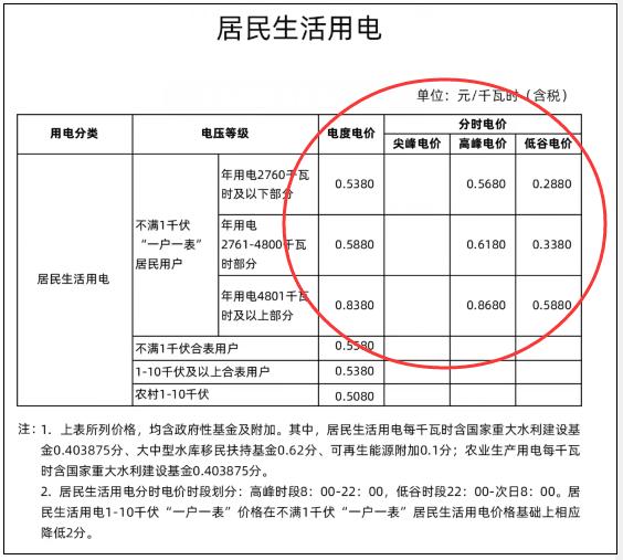建德移动宽带,建德移动宽带多少钱一个月 第1张 建德移动宽带,建德移动宽带多少钱一个月 第1张